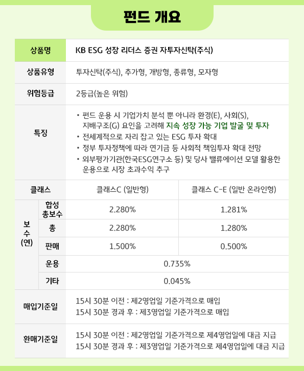 펀드개요